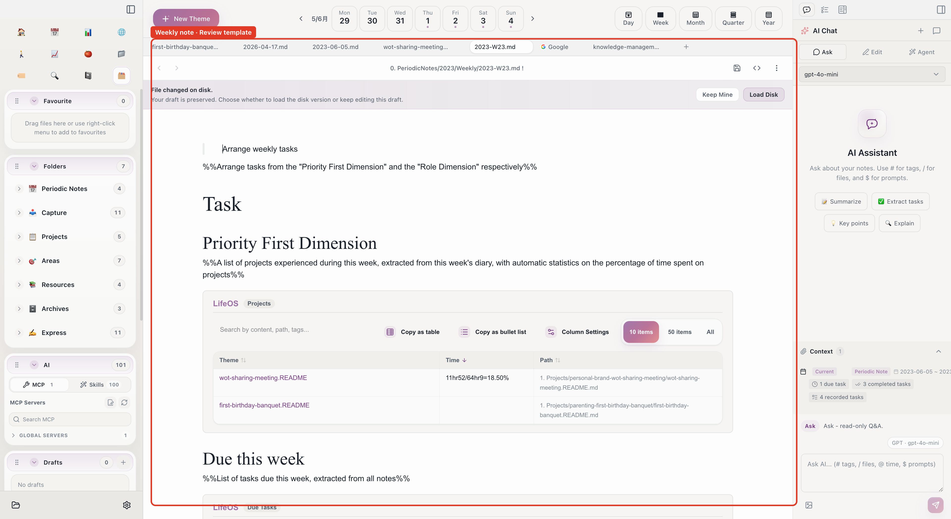 Weekly note: review the week and plan next steps